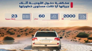 غرامة 2000 درهم وحجز المركبة 60 يوماً لمخالفي دخول الأودية أثناء جريانها